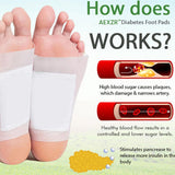 Natural Detox Foot Patch – Overnight Toxin Cleanse Pads