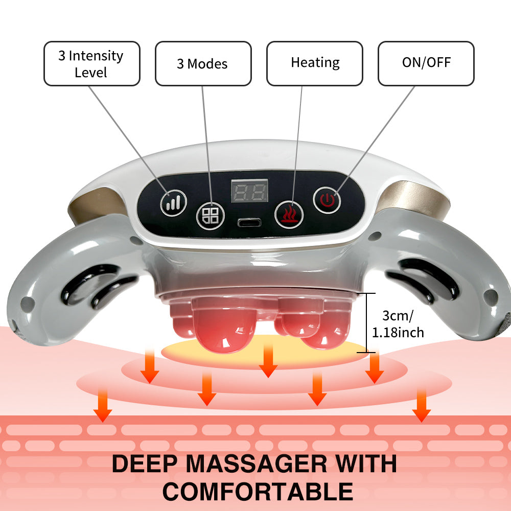 Automatic Abdominal Massager – Deep Tissue Relief for Belly, Back, Neck & Legs (Multi-Use, 3 Modes)
