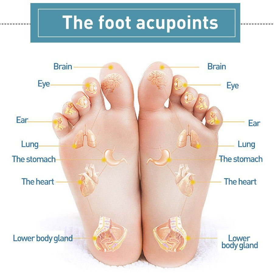 Natural Detox Foot Patch – Overnight Toxin Cleanse Pads